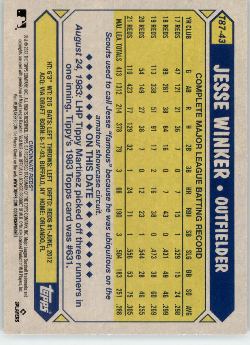 Jesse Winker - 2022 Topps - #T87-43 - 1987 Topps Baseball 35th Ann Baseball - Baseball Card Single