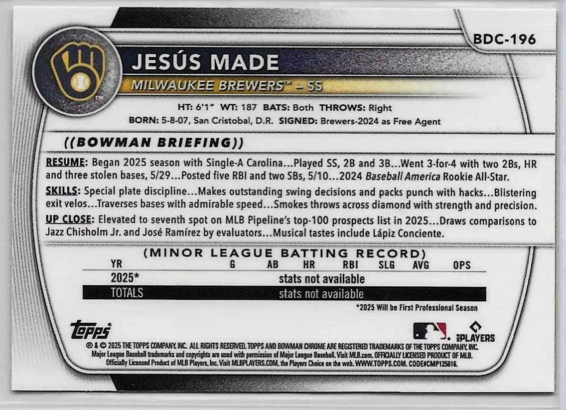 Jesus Made Mojo Refractor 2025 Bowman Draft Mega #BDC-196 Prospect (1383)