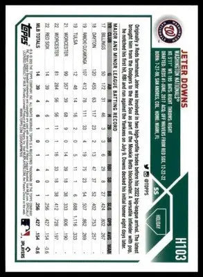 Jeter Downs 2023 Topps Holiday Metallic #H103 Washington Nationals - Baseball Card Single