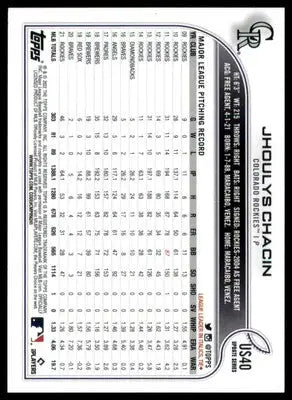 Jhoulys Chacin 2022 Topps Update #US40 Colorado Rockies - Baseball Card Single