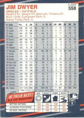 Jim Dwyer - 1988 Fleer - #558 - Baseball - Baseball Card Single