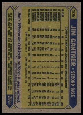Jim Gantner 1987 Topps #108 Milwaukee Brewers - Baseball Card Single