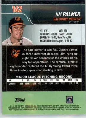 Jim Palmer - 2022 Stadium Club Chrome - #162 - Baseball - Baseball Card Single