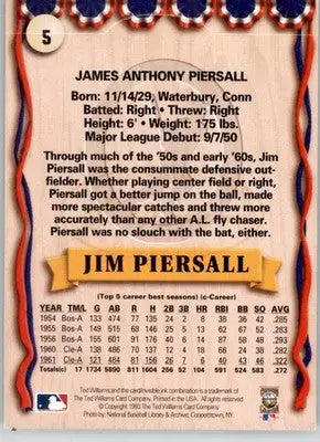 Jim Piersall - 1993 Ted Williams - #5 - Baseball - Baseball Card Single
