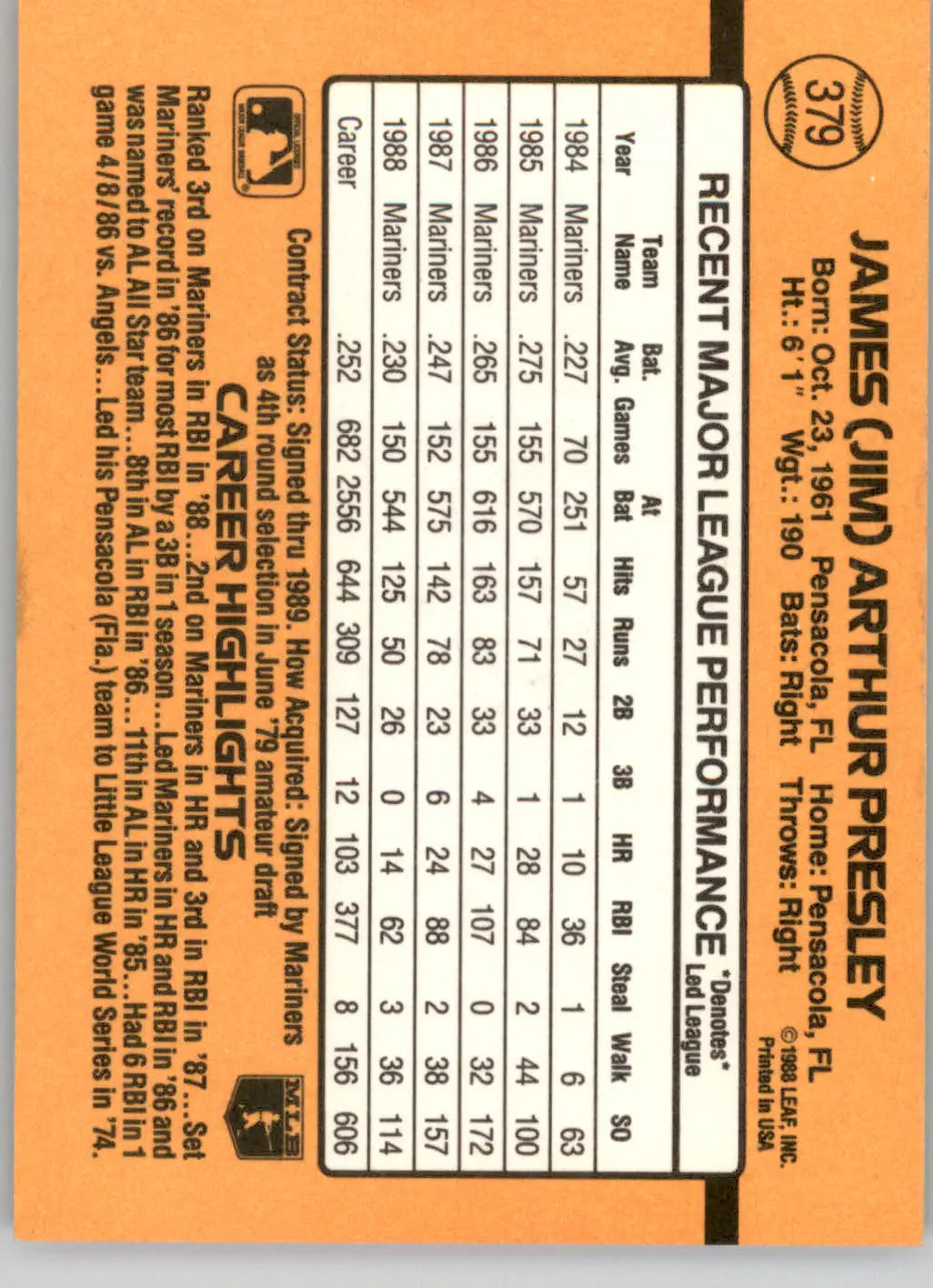 Jim Presley - 1989 Donruss - #379 - Baseball - Baseball Card Single