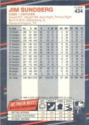 Jim Sundberg - 1988 Fleer - #434 - Baseball - Baseball Card Single