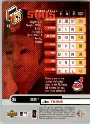 Jim Thome - 1999 Upper Deck HoloGrFX - #18 - Baseball - Baseball Card Single