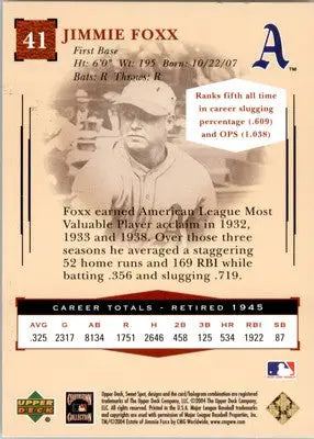 Jimmie Foxx - 2004 Upper Deck Sweet Spot Classic - #41 - Baseball - Baseball Card Single