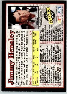 Jimmy Hensley - 1992 Maxx Update Black - #U7 - Racing - Racing Card Single
