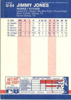 Jimmy Jones - 1987 Fleer Update - #U-54 - Baseball - Baseball Card Single