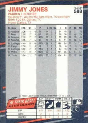 Jimmy Jones - 1988 Fleer - #588 - Baseball - Baseball Card Single