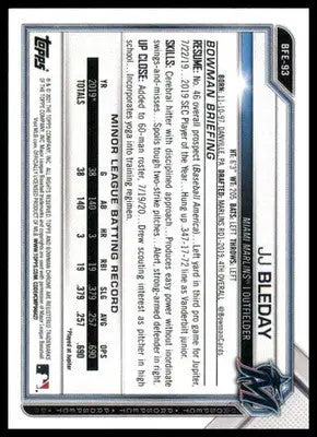 JJ Bleday 2021 Bowman 1st Edition #BFE-93 Miami Marlins - Baseball Card Single