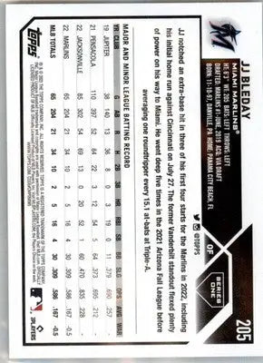 JJ Bleday - 2023 Topps - #205 - RC Baseball - Baseball Card Single