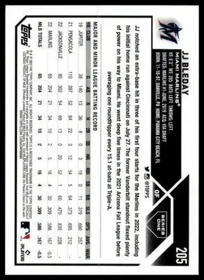 JJ Bleday Rookie 2023 Topps #205 Miami Marlins - Baseball Card Single