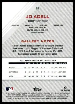 Jo Adell 2022 Topps Gallery #83 Los Angeles Angels - Baseball Card Single