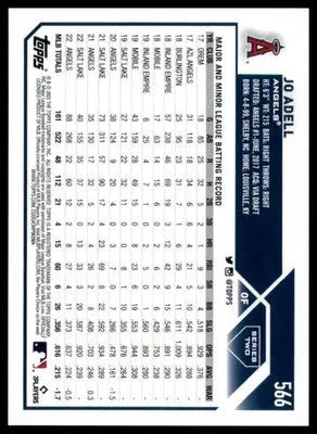 Jo Adell 2023 Topps #566 Los Angeles Angels - Baseball Card Single