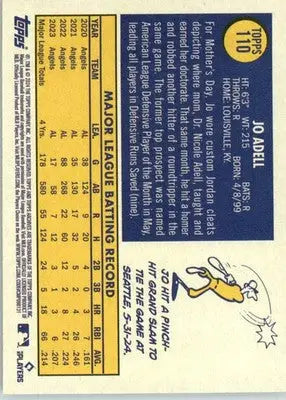 Jo Adell - 2024 Topps Archives - #110 - Baseball - Baseball Card Single