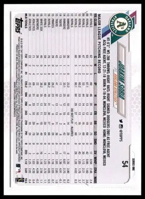 Joakim Soria 2021 Topps Royal Blue #54 Oakland Athletics - Baseball Card Single