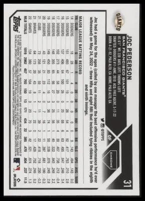 Joc Pederson 2023 Topps Chrome Pink Refractors #31 San Francisco Giants - Baseball Card Single