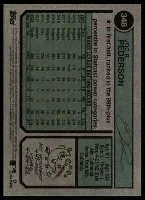 Joc Pederson 2023 Topps Heritage #348 San Francisco Giants - Baseball Card Single