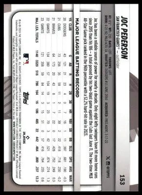 Joc Pederson 2024 Topps Big League #153 San Francisco Giants - Baseball Card Single