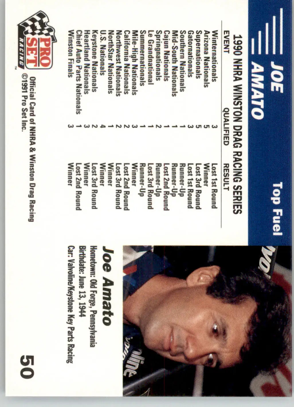 Joe Amato - 1991 Pro Set NHRA - #50 - Racing - Racing Card Single
