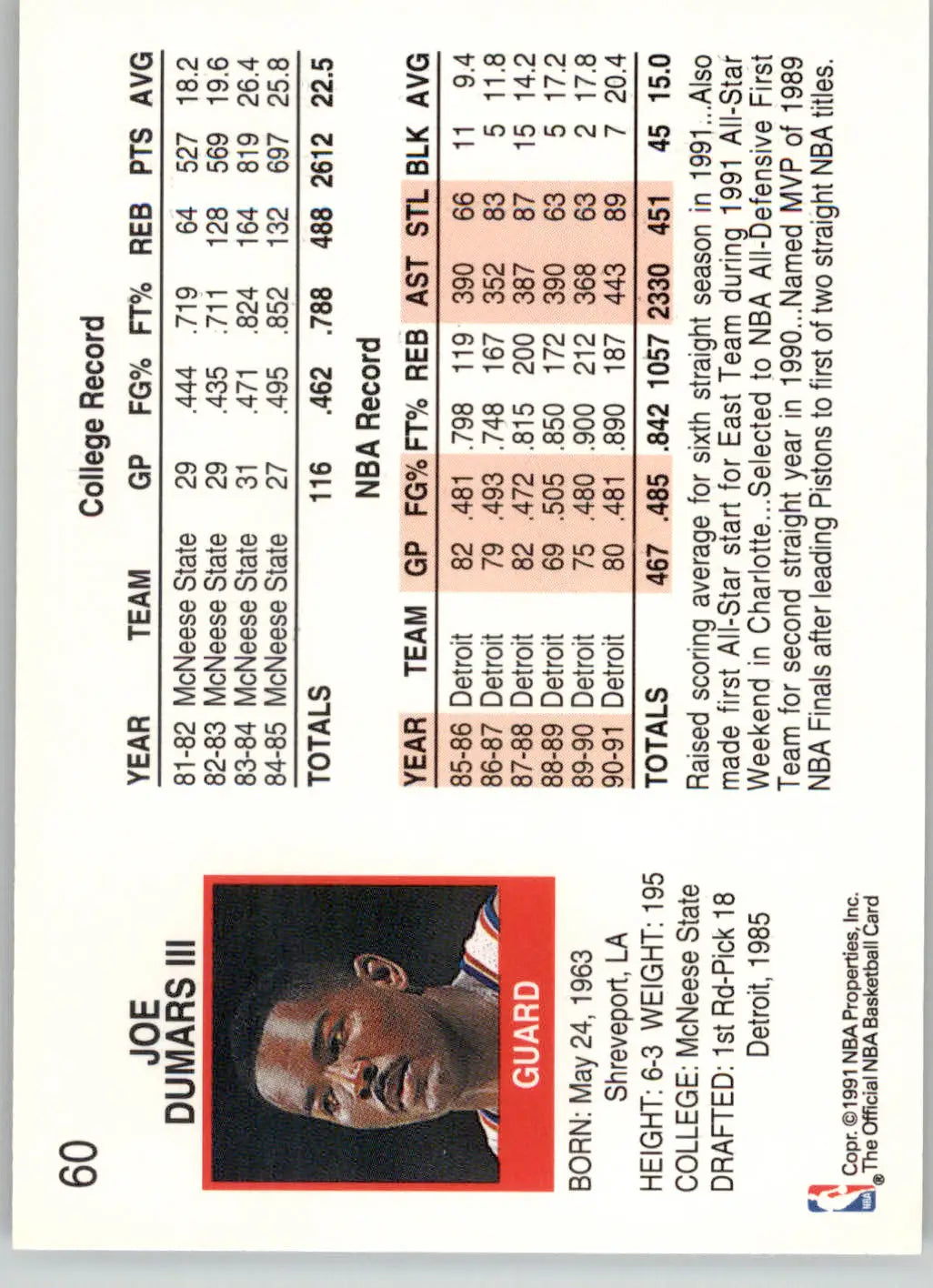 Joe Dumars - 1991-92 Hoops - #60 - Basketball - Basketball Card Single