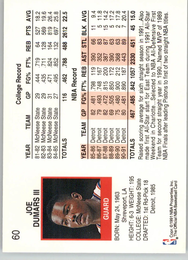 Joe Dumars - 1991-92 Hoops - #60 - Basketball - Basketball Card Single