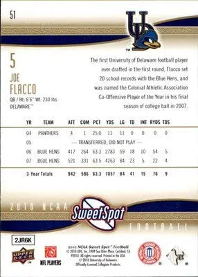 Joe Flacco - 2010 Upper Deck NCAA Sweet Spot - #51 - Football - Football Card Single