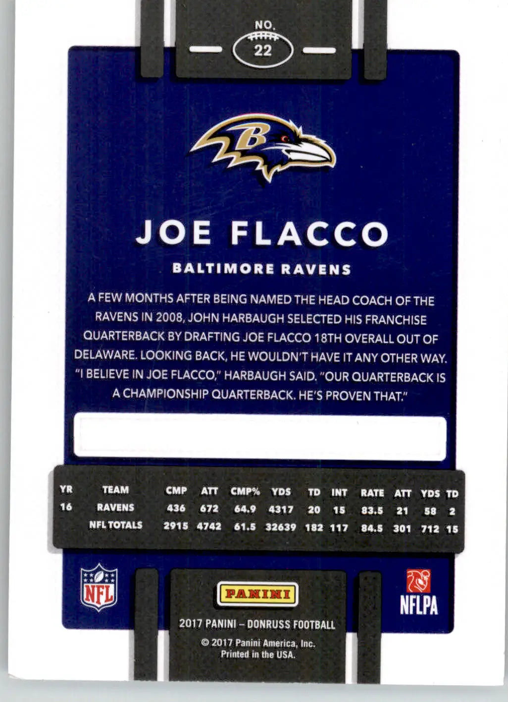 Joe Flacco - 2017 Donruss - #22 - Football