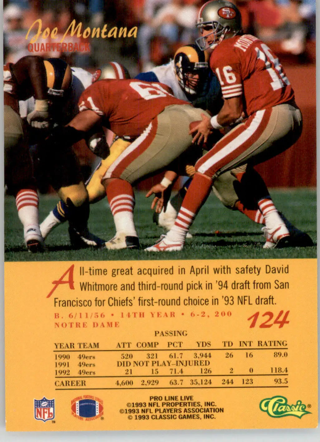 Joe Montana - 1993 Pro Line Live - #124 - Football