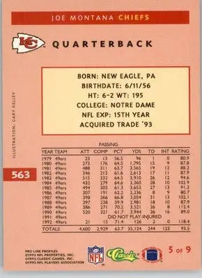 Joe Montana - 1993 Pro Line Profiles - #563 - Football - Football Card Single