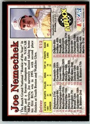 Joe Nemechek - 1992 Maxx Update Black - #U12 - Racing - Racing Card Single