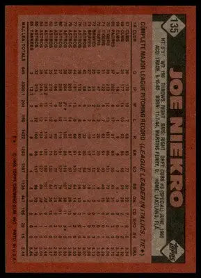 Joe Niekro 1986 Topps #135 New York Yankees - Baseball Card Single