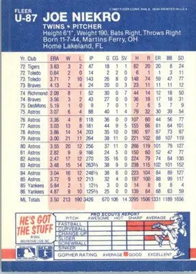 Joe Niekro - 1987 Fleer Update - #U-87 - Baseball - Baseball Card Single