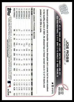 Joe Ross 2022 Topps Update Gold Foil #US132 Washington Nationals - Baseball Card Single