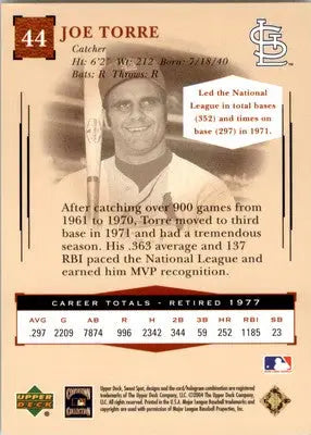 Joe Torre - 2004 Upper Deck Sweet Spot Classic - #44 - Baseball - Baseball Card Single