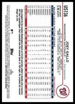 Joey Gallo 2024 Topps Update #US136 Washington Nationals - Baseball Card Single
