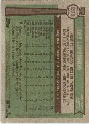 Joey Loperfido - 2025 Topps Heritage - #295 - Baseball - Baseball Card Single