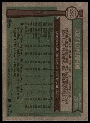 Joey Loperfido 2025 Topps Heritage #295 Toronto Blue Jays - Baseball Card Single