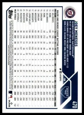 Joey Meneses Rookie 2023 Topps #470 Washington Nationals - Baseball Card Single