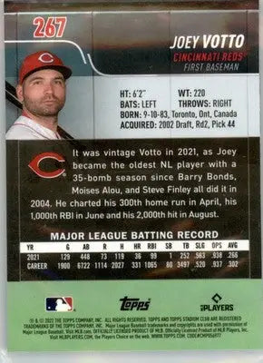Joey Votto - 2022 Stadium Club Chrome - #267 - Baseball - Baseball Card Single