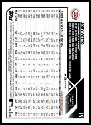 Joey Votto 2023 Topps #19 Cincinnati Reds - Baseball Card Single