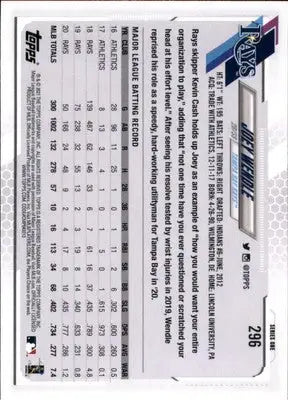 Joey Wendle 2021 Topps #296 Tampa Bay Rays - Baseball Card Single