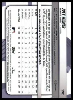 Joey Wiemer 2024 Topps Big League #192 Milwaukee Brewers - Baseball Card Single