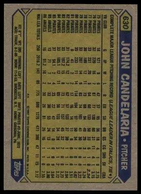 John Candelaria 1987 Topps #630 California Angels - Baseball Card Single