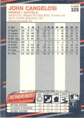 John Cangelosi - 1988 Fleer - #325 - Baseball - Baseball Card Single
