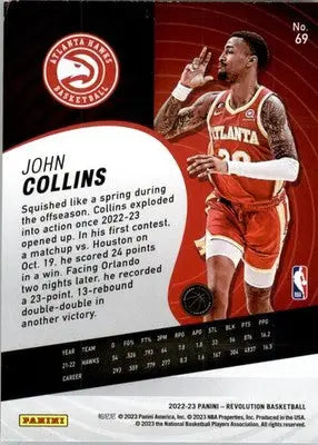 John Collins - 2022-23 Panini Revolution - #69 - Basketball - Basketball Card Single