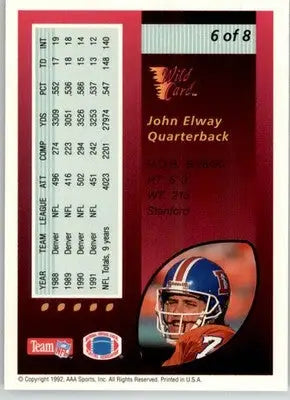 John Elway - 1992 Wild Card - #6 - Pro Picks Football - Football Card Single