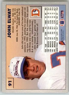 John Elway - 1993 Fleer - #91 - Football - Football Card Single